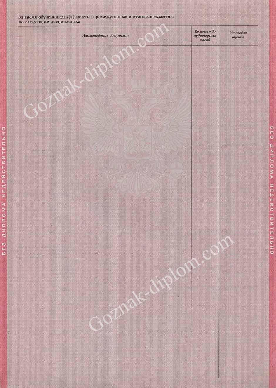 Диплом техникума или колледжа 1997-2003